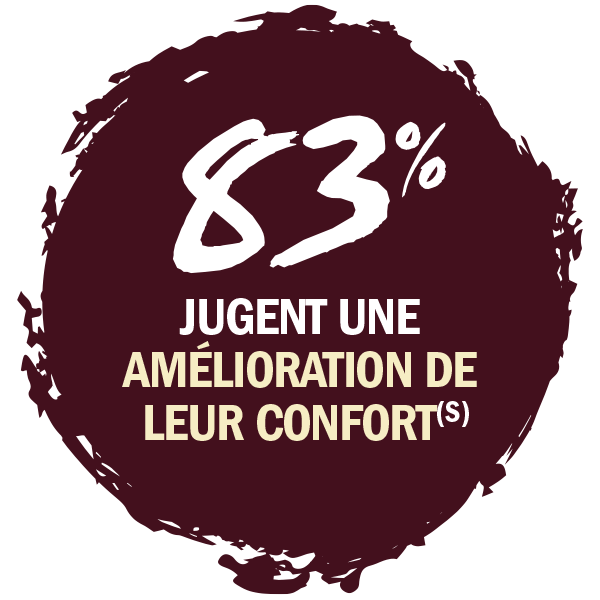 83% jugent une amélioration